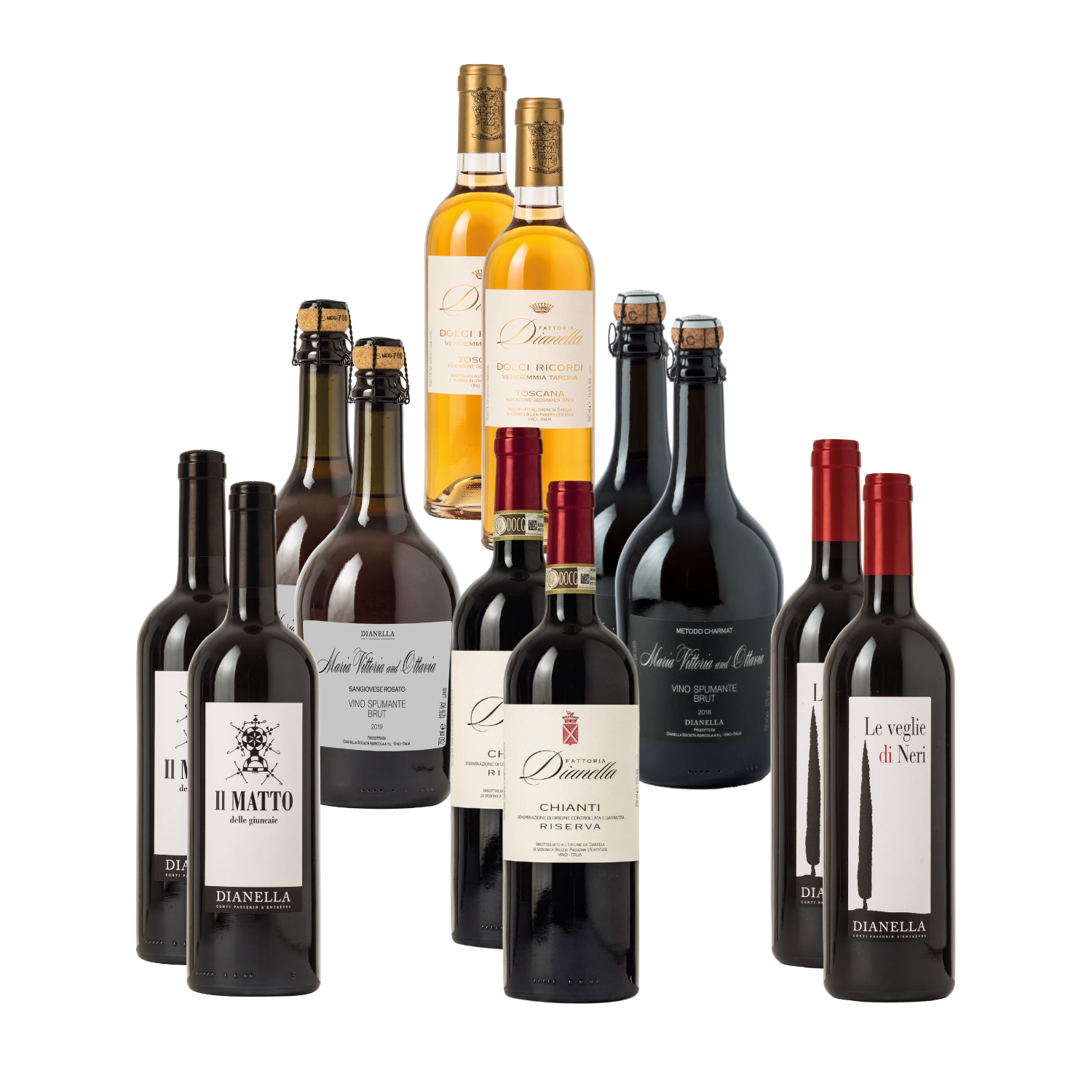 Villa DIANELLA OFFERTE